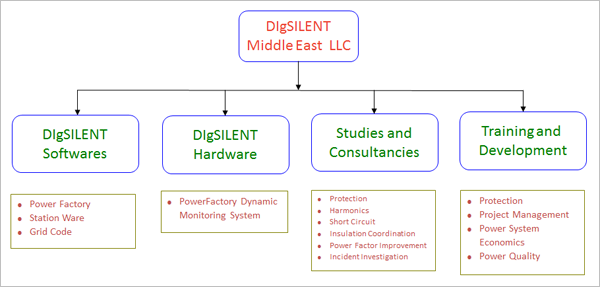 Click image for larger version  Name:	chart.png Views:	1 Size:	49.3 KB ID:	950
