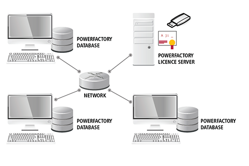 Click image for larger version

Name:	Multi.png
Views:	3123
Size:	73.8 KB
ID:	1128